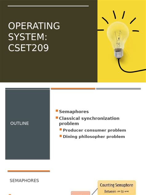 Image result for Synchronization Problems