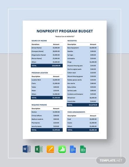 10+ Non Profit Budget Templates - Word, PDF, Excel, Apple Pages, Google ...