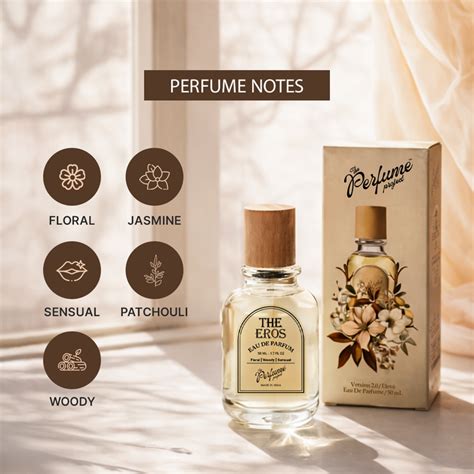 EROS – The Perfume Project