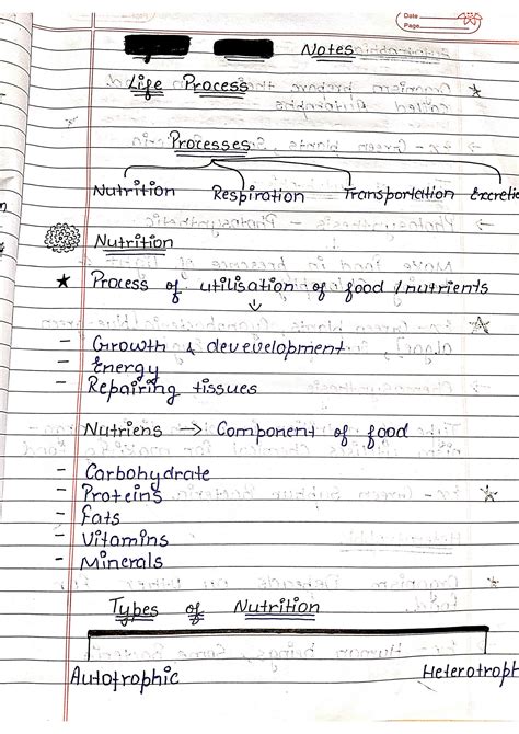 Class 10 Bio Chapter 1 的图像结果