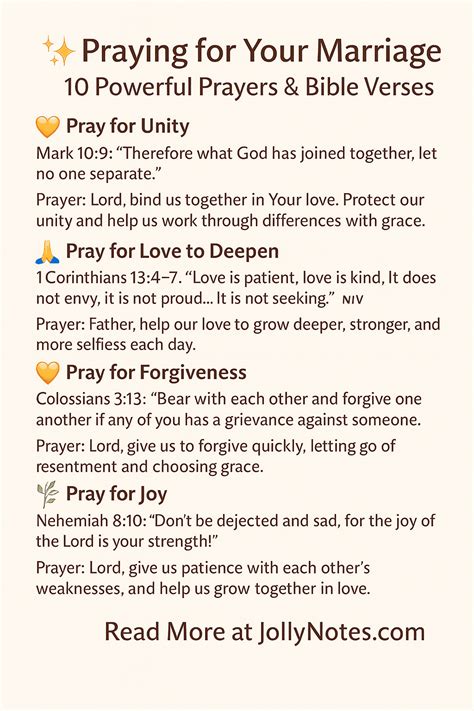 Praying For Your Marriage: 10 Powerful Bible Verses & Prayers To Pray ...