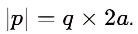 Electrostatic Potential - Physics Class 12 - NEET PDF Download