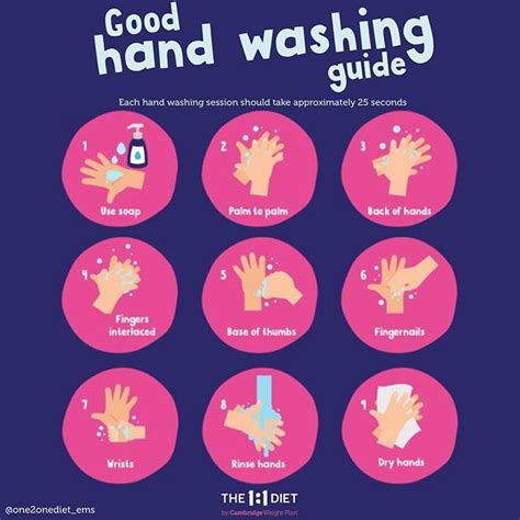 Image result for Hand Washing Safety Tips