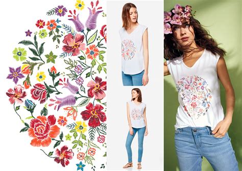 Image result for Textile Design Print