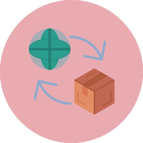 Import Sign 的图像结果