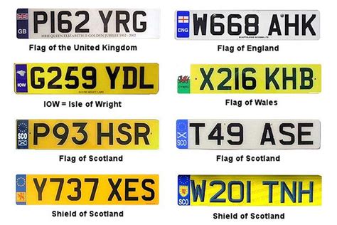 Types Of Number Plates - Design Talk