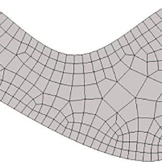 Image result for Meta Element Tutorial