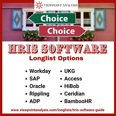 Image result for Pulse Software HRIS