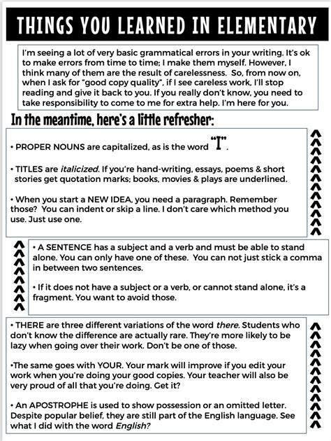 Image result for Module 2 Lesson 1 Teaching Independent Learners