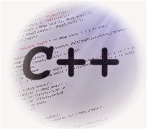 C Program Software 的图像结果