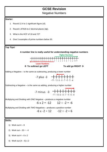 Image result for Negative Numbers GCSE