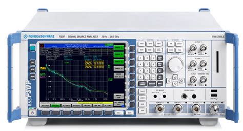 Spectrum Analyzer Signal 的图像结果