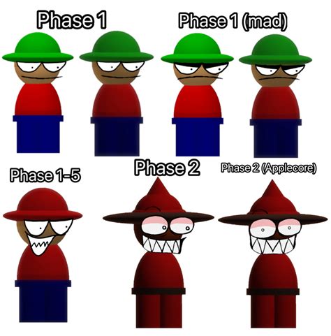 Image result for Expunged FNF Cheating Backround