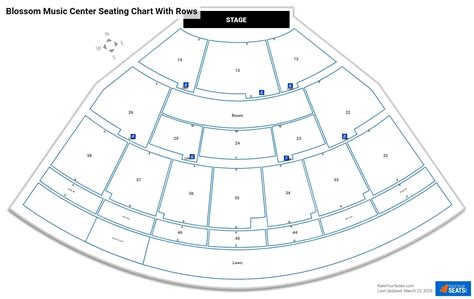 Seating Chart Blossom Music Center - Minimalist Chart Design