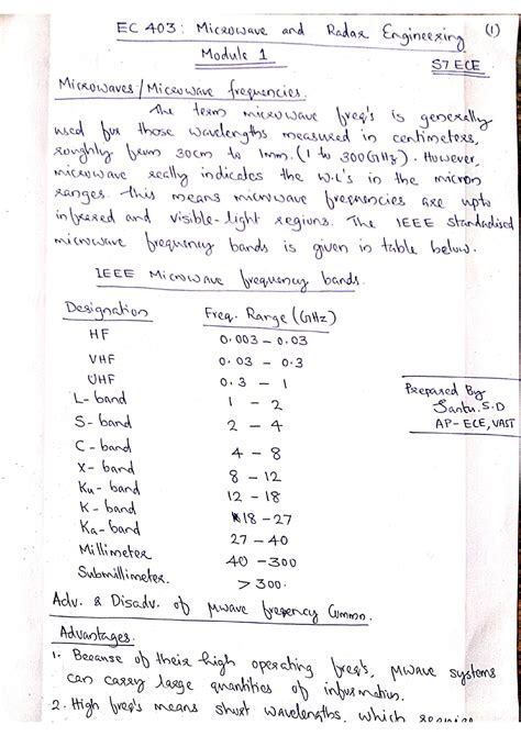 Microwave-Module 1 - Lecture notes 1 - Microwave and radar engineering ...