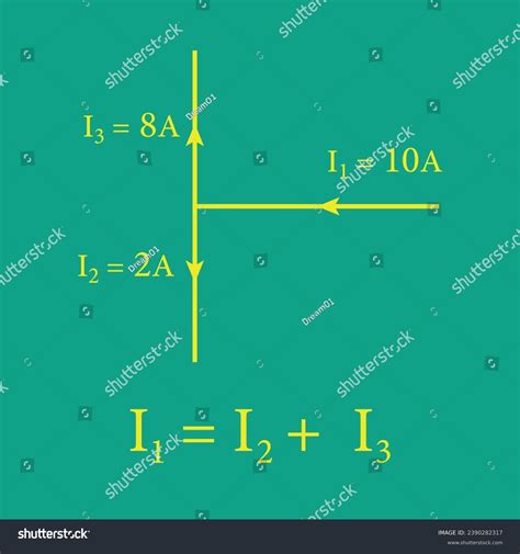 Kirchhoff's Junction Rule