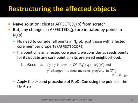 Image result for Subspace Clustering