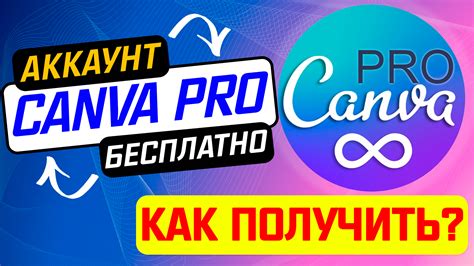 Canva Pro Бесплатно в команде! Вступай в Команду Canva Pro Навсегда ...