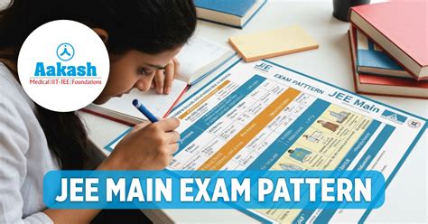 JEE Main Exam Pattern 2026, Marking Scheme & Total Questions Explained ...