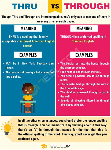 Thru vs. Through: Understand the Difference • 7ESL