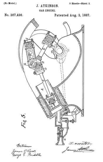 Atkinson Cycle Engine Problems 的图像结果
