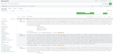 Image result for Splunk Search