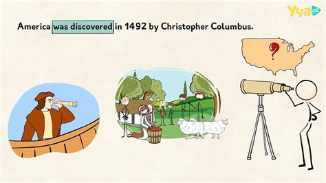 Inventions and Discoveries 的图像结果