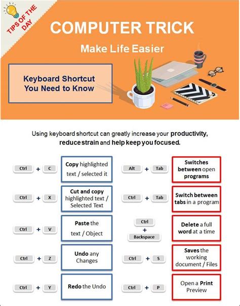 Simple Computer Hacks 的图像结果
