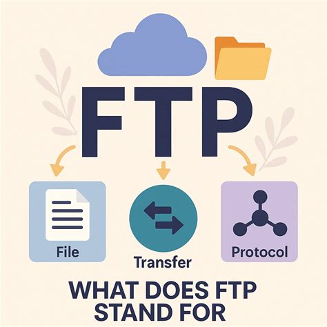 What Does FTP Stand For: Step-by-Step Guide to File Transfer Protocol