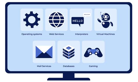 Image result for Rust Embedded