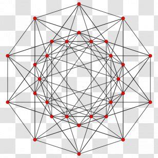 Image result for 5th Cube Graph