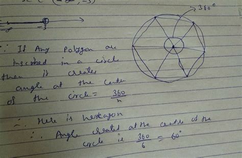 A regular hexagon is inscribed in a circle O. What angle does each side ...