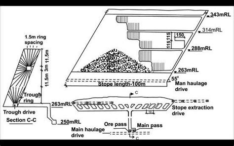 What is a 'drive' in mining terminology?