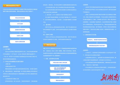 长沙市商品房预售资金监管系统下周起升级 定金、首付款、按揭贷款全部进监管账户，每笔购房款流向、流量全程监控…… - 市州精选 - 湖南在线 ...