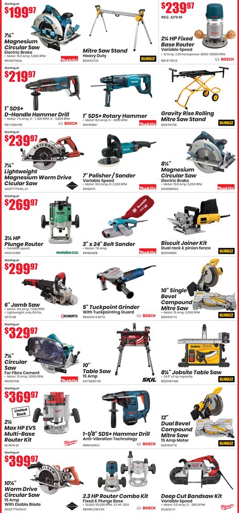 Image result for Power Tools with Thread.com Discount
