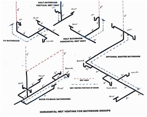 Image result for Position of Code Generator