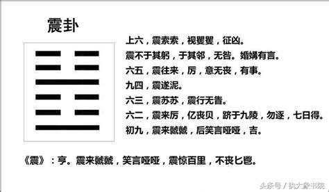 (唐)孔颖达疏《周易正义》卷五：第五十一卦_震卦：震为雷（震下震上）_旧版内容_易经资讯_太极之巅易学网