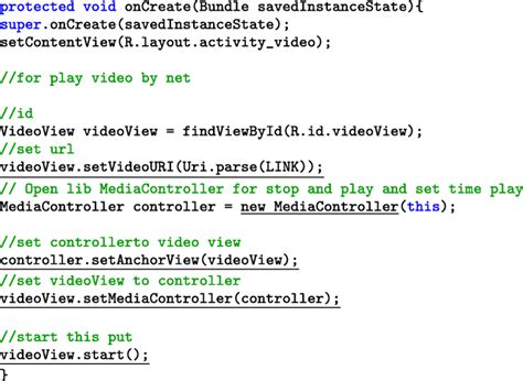 Image result for API Call Method
