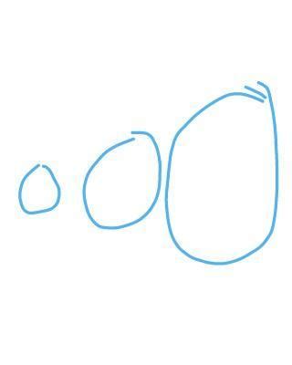 Draw 3 circles of different sizes using objects like a 1-rupee coin, a ...
