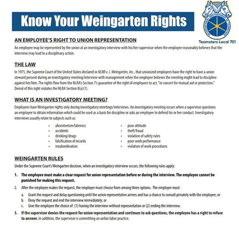Printable Weingarten Rights