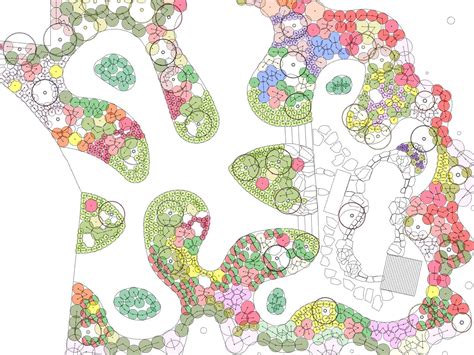 Image result for Planting Design Programs