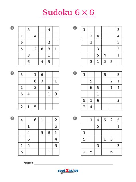 Image result for Basic HTML Tags Class 6