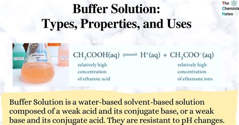 Image result for Buffer Examples Chemistry