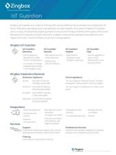 Datasheets - Palo Alto Networks