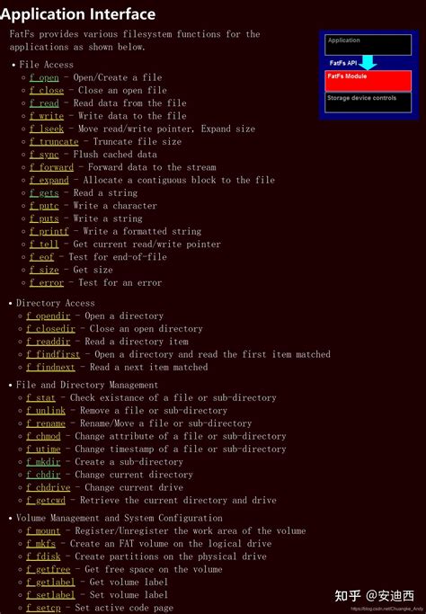 Image result for How to Open 2 Files Using FatFs