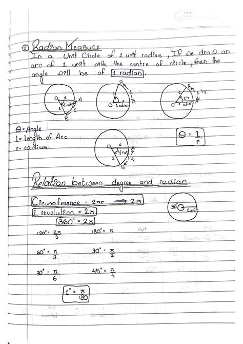 Image result for Class 11 Maths Trigonometry Introduction