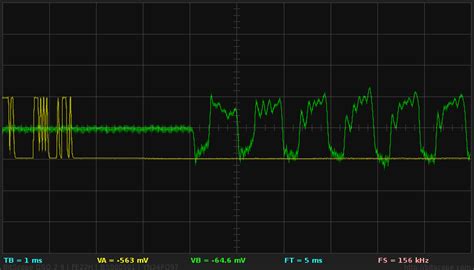 Zynthian MIDI->audio latency measurements - Hardware - Zynthian Discourse