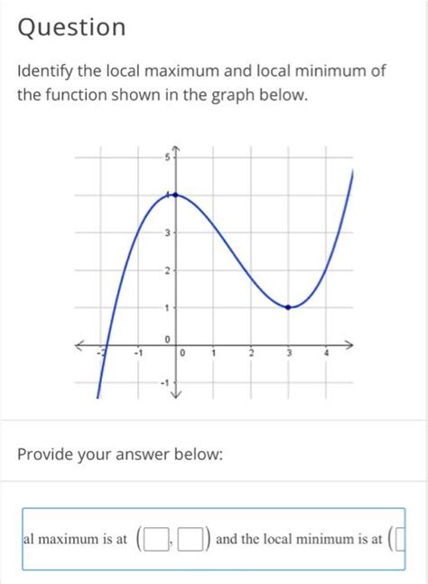 Local Maximum Two Variable Function 的图像结果