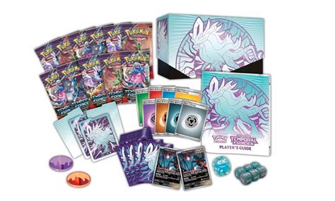 Image result for Temporal Forces Explained