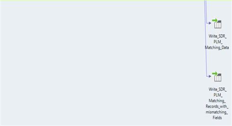 Image result for Informatica Developer Tool Tutorial